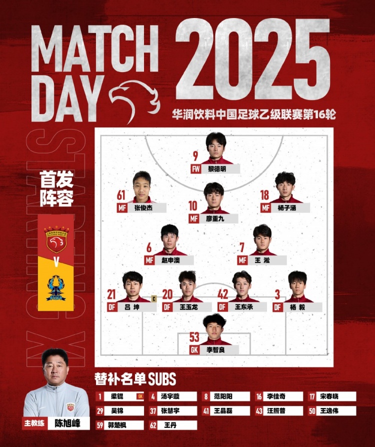 中乙联赛第16轮，上海海港富盛经开今日首发名单